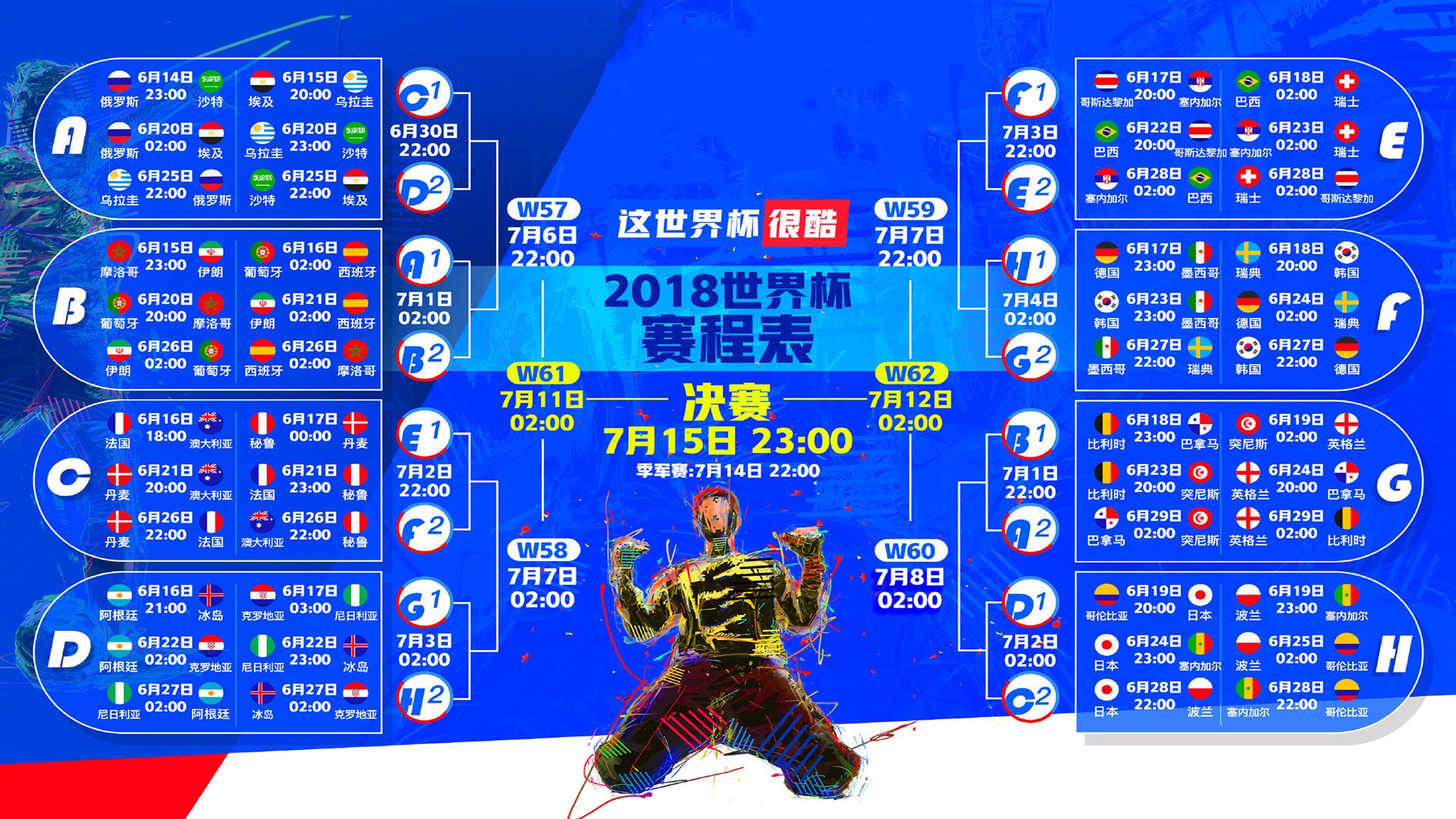 中北美世预赛升温，瑞典队出线前景成焦点